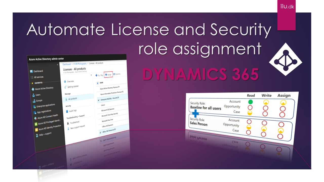 How to Automate License & Security Role assignment in 2 Easy steps