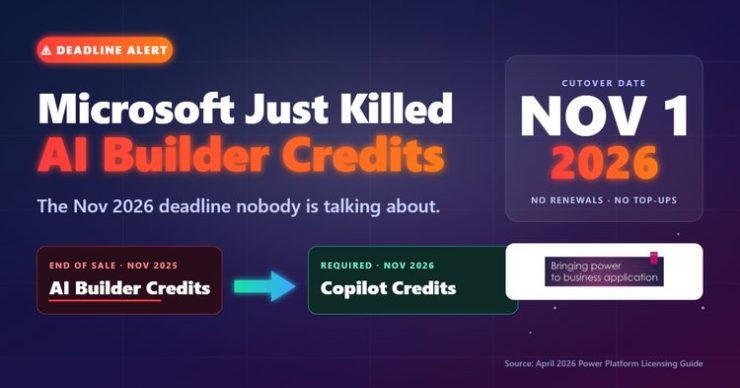 Microsoft Just Killed AI Builder Credits, The Nov 2026 Deadline Nobody Is Talking About